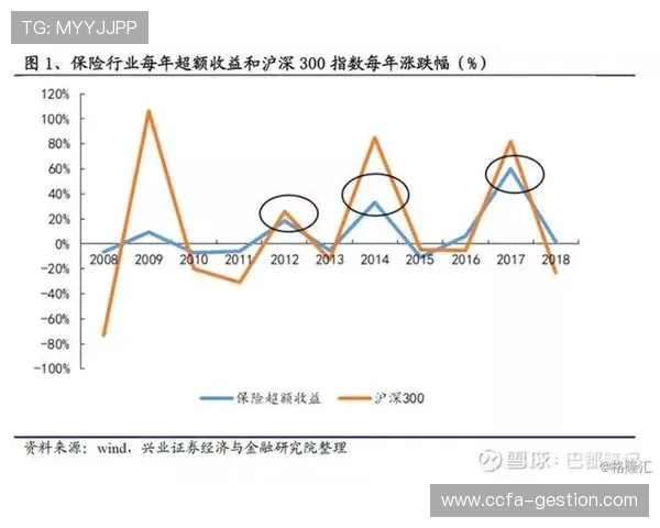 开云集团股价近期波动原因详解及投资者应关注的关键因素 开云集团股价近期波动原因详解及投资者应关注的关键因素