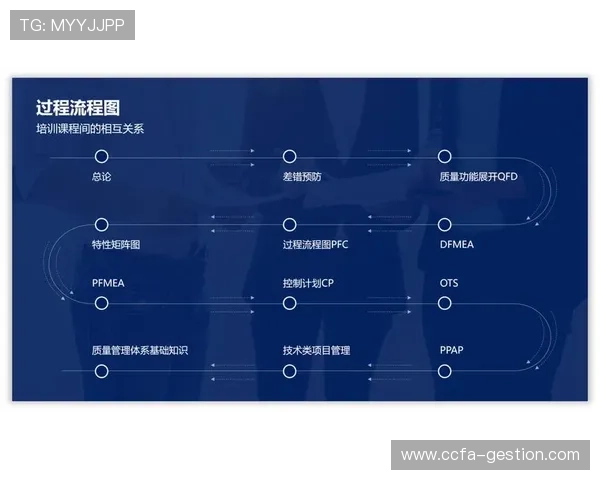 掌握开云ppt设计的核心原则提升你的演示效果与观众互动体验