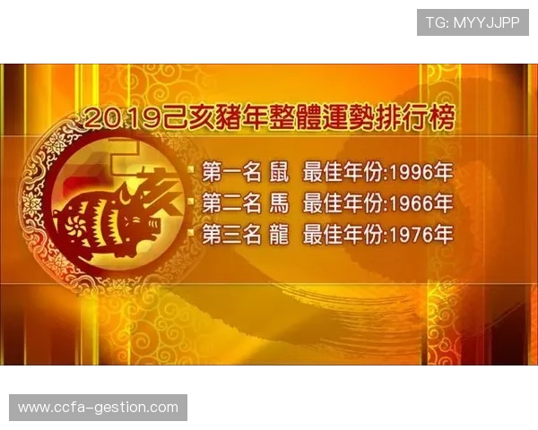 开运之道：结合游戏角色培养提升整体运势的实用指南