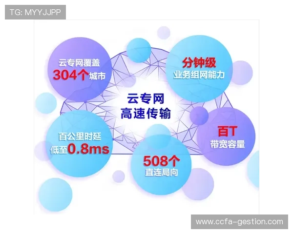 云开平台电脑登入口多设备登录支持介绍,满足不同设备用户的多样化登录需求 云开平台电脑登入口多设备登录支持介绍,满足不同设备用户的多样化登录需求