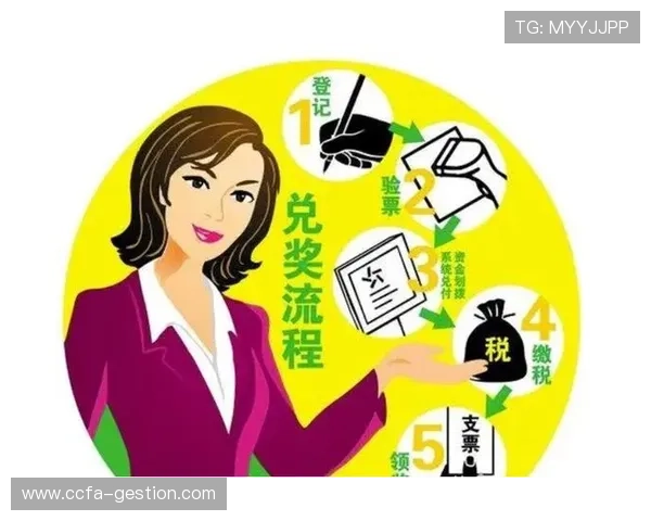 开云彩票中奖后财务管理指南，合理规划奖金实现财富增值